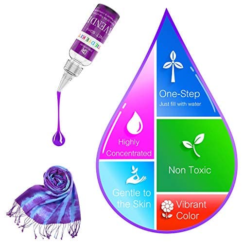 Tie Dye Kit 18 Couleurs - Peinture Teinture Textile de Tissu Vives pour Enfants et Adultes DIY Peinture de Vêtements - Poudres Graffiti Dye Permanent Tout-en-1 pour T-Shirts, Chemise, Fête, Hoodie