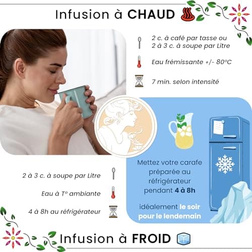 Ascenbio ✿ Feuilles de Framboisier BIO FRANCE 100g ✿ Pour Tisane Fin de Grossesse, Allaitement, Règles douloureuses ✿ Préparé et conditionné en France ✿ Emballage biodégradable