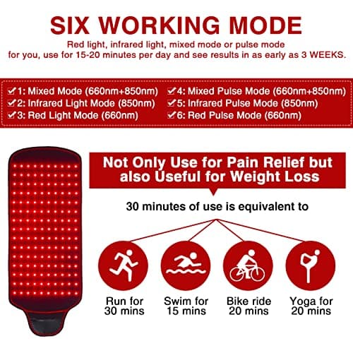 JOBYNA Ceinture de Thérapie par la lumière Rouge et Infrarouge pour Douleur, 660nm 850nm Luminothérapie Lampe Infrarouge, LED Red Light Therapy pour le corps, le dos, les épaules, Température Réglable