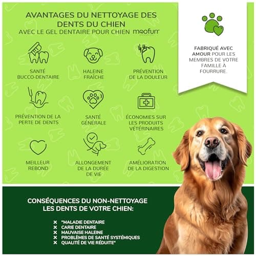 Moofurr Dentifrice Chien 75ml - Naturel Detartrage Dentaire Chien I anti Tartre I Dentifrice contre la Mauvaise Haleine Chien - Gel I Dentaire Chien avec Magnolia I sans saveur