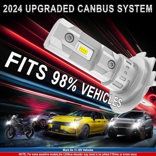 H7 LED , H7 LED 20000LM 80W 6500K Lumière Blanche Forte , Kit De Conversion Halogène, Ampoule De Phare pour 12V Voiture Ou Moto, 2 Ampoules