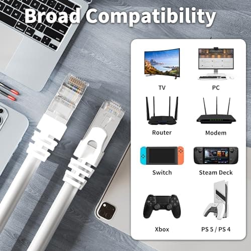 ikbc Cable Ethernet 20m, Cable RJ45 Cat 6 20m FTP Blindé Câble Réseau 1000Mbps, Câble Internet Gigabit RJ45 20 mètres Extérieur Anti-interference LAN Câble Patch Blanc pour Router (20 Clips)