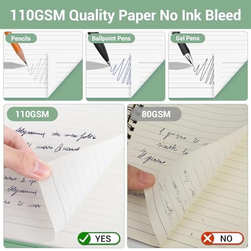 Yarotm Carnet de Note A4-1 Pièce Ligne Notebook Spirale - A4 Ligné Bloc Note 110g / m2 - 21x29.5cm Carnet Spirale Hardcover - 150 Feuilles Cahier de Note Journal Bureau Agenda, Vert