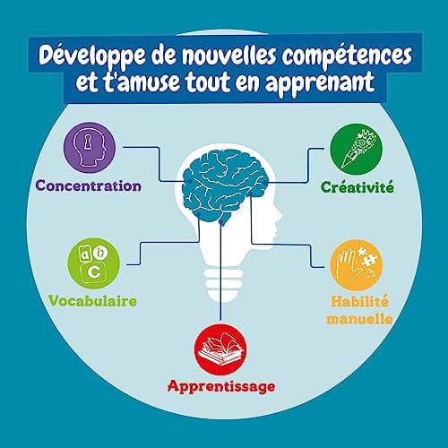 Science4you Artemia Créatures Aquatiques (Famille de Triops) Kit - Jouet Experiences scientifiques Enfants 5 6 7 8+ Ans - Créer Un écosystème pour Les Dragons d'eau Animaux Marins avec Petit Aquarium