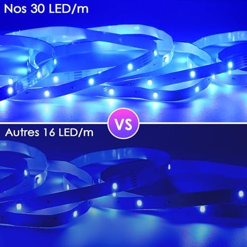 HOVVIDA Ruban LED 5M, 30 LED/Mètre, 24V RVB Bande LED, 150 LED, APP et Télécommande, Synchronisation de la Musique, Mode Minuterie, pour Chambre, Salle de Jeux, Fête, Festival