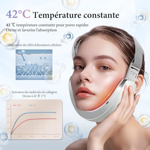 Wonder Forge Appareil de Levage du Visage, EMS Massage Visage, 6 Modes V-Face Shaping Massager Électrique, Massage Visage à Lumière Rouge et Bleue avec Télécommande