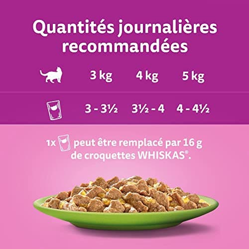 WHISKAS Repas - 48 Sachets Fraîcheur - La Carte Mixte (4 variétés) - Pâtée pour Chat Adulte en Gelée – Nourriture Humide Complète & Equilibrée, Adaptée aux Chats Stérilisés