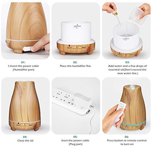 Diffuseur d'Huile Essentielle 150ml, GeeRic Humidificateur d'air Ultrasonique Brume Arôme Parfum Electrique avec Télécommande 7 Couleurs Changeantes Arrêt Automatique pour Chambre/Salon/Spa/Yoga