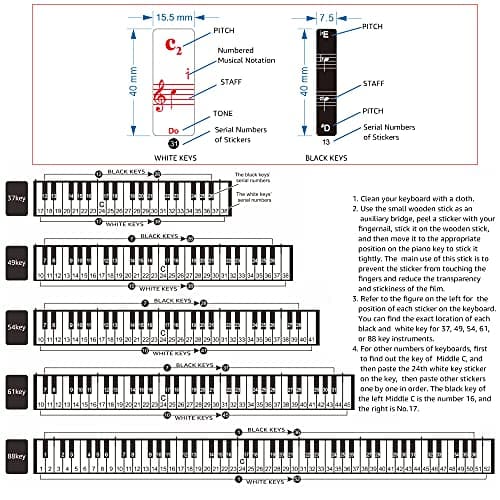 Imelod Stickers pour 49/61/76/88 touches, piano et clavier Notes de musique Ensemble de stickers pour les touches de Blanc et Noir, Transparent et amovible(colorés)