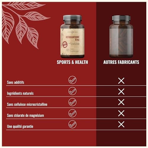 Astaxanthine 8 mg - 60 gélules - Astaxanthine fortement dosée – Antioxydant puissant - Testée en laboratoire - Astaxanthine bio à la vitamine E - Astaxanthine Haematococcus Pluvialis