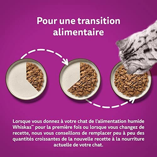 WHISKAS Repas pour Chat - 52 Sachets Fraîcheur (Lot de 13 Packs 4x85g) - Festins à la Volaille (2 saveurs) - Pâtée pour Chat Adulte en Sauce. Nourriture Humide Complète Adaptée aussi Chats Stérilisés