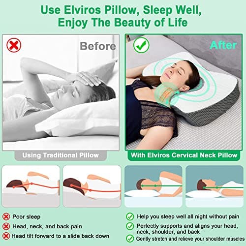 Elviros Oreillers à Mémoire de Forme, Oreillers Ergonomiques pour la Nuque, Oreiller Orthopédique Anti Douleur, Décontracter Les Muscles, Gris Foncé, 54 x 34 x 8.9/10.9 cm