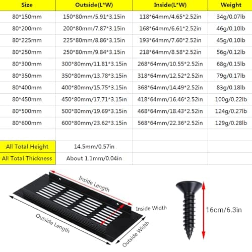 Lot de 2 grilles d'aération intérieures en alliage d'aluminium 80 mm x 500 mm Noir