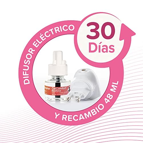 BEAPHAR – CANICOMFORT – Recharge pour diffuseur électrique de phéromones pour chien – Réduit le stress et les comportement non désirés sans dépendance ni somnolence – Prêt à l'emploi – 1 x 48 ml