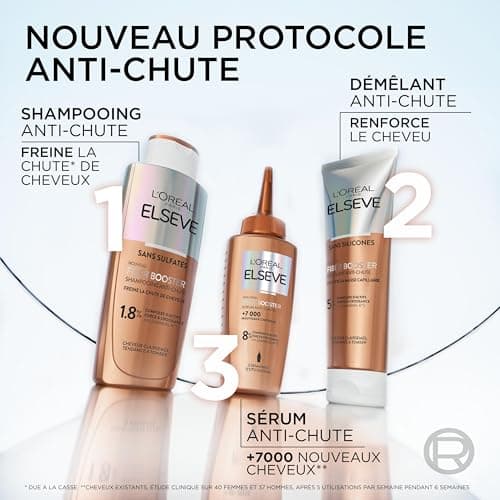 L’OREAL PARIS – Elseve Fiber Booster – Duo Anti-Chute Cheveux - Stimule la Pousse* – Augmente la Densité Capillaire – Hommes & Femmes - Shampooing Sans Sulfates + Sérum Croissance