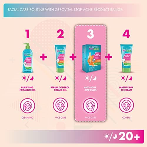Sérum Anti-Acné Visage à l'Acide Salicylique et à la Niacinamide, Traitement Intensif pour Boutons, Idéal pour les Peaux Grasses, Gerovital Stop Acnee