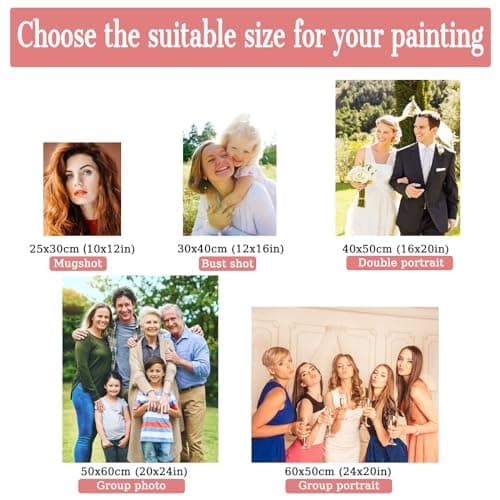 Kit de peinture diamant 5D personnalisable pour adultes, créez votre propre peinture diamant, toile diamant personnalisée, photo personnalisée, foret rond/carré (vertical)