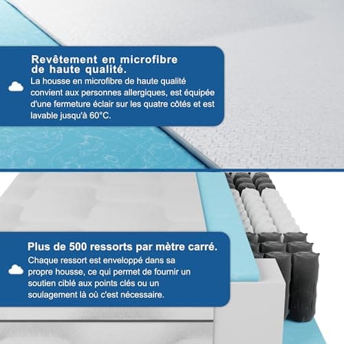 BMM Matelas Ortho Medic 140x200 cm avec Noyau à Ressorts ensachés Niveau de fermeté H3/certifié Öko-Tex/Matelas Ergonomique à 7 Zones Hauteur 21 cm/Matelas fabriqués en Allemagne