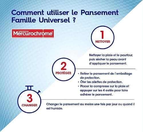 Pansements universel famille Mercurochrome - x50