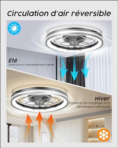Airwit 48cm Ventilateur de Plafond Silencieux avec Lumiere et Telecommande, Moderne Rond Ventilateurs de Plafond avec Lampe Intégrée, Dimmable Ventilateur Plafond Chambre avec Reversible DC Moteur
