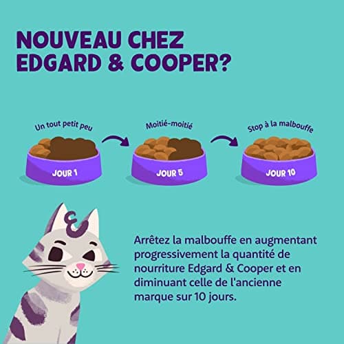 Edgard & Cooper Pâté Pour Chat, Adulte, (Saumon & Poulet, 85g x 18), Patée Morceaux en Sauce pour Chat, Viande et poisson frais et protéines de qualité, Pâté pour chat stérilisé et actif