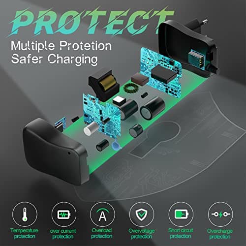 SoulBay 41W AC/DC Universal Adapter 24V / 20V / 18V / 15V / 12V / 9V / 6V Chargeur Transformateur d'alimentation avec 11 Pointes Contient des fiches USB-C, pour l'électronique Domestique, 2000mA Max