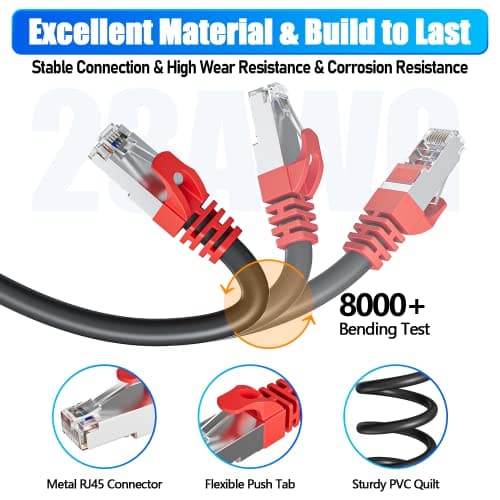 Cable Ethernet 20m, Cable RJ45 Blindé Cat 7 Câble Réseau 20 Mètres Haut Débit 10Gbps 600MHz Gigabit Cable LAN Extérieur Imperméable SFTP Noir Câble Internet pour Routeur Modem Switch