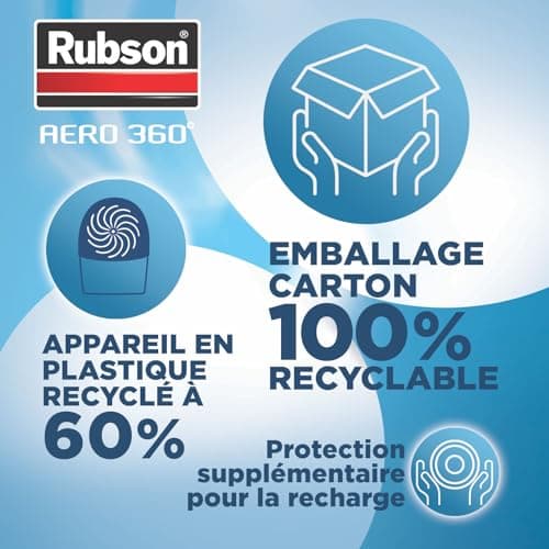 Rubson AERO 360° Absorbeur d'humidité pour pièce de 20 m2, déshumidificateur d'air efficace, anti odeur & anti moisissure, inclus 1 recharge neutre 450 g - Packaging renforcé, envoi en toute sécurité