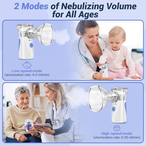 LanBlu Nebulisateur Enfant, Nébuliseur Portable Set avec Deux Modes de Nébulisation, Ultra-Silencieux Electrique Inhalateur Vapeur Nasal, Taille des Particules 1-5μm Aerosol pour Bebe et Adultes