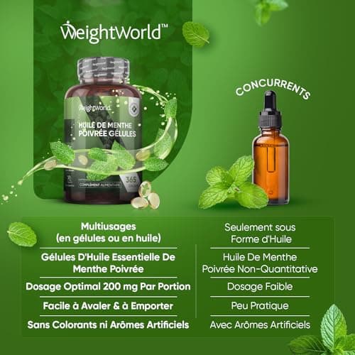 Huile De Menthe Poivrée 200mg 365 Gélules - Forte Absorption & Douce Pour l'Estomac - Gélules Multi Usages À Action Rapide Huile Essentielle de Menthe Poivrée, Pure & Naturelle - Confort & Bien-Être