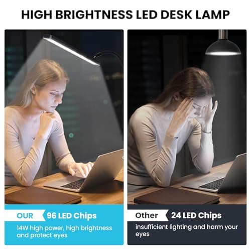 Lampe de Bureau LED, BIENSER 14W Lampe de Table Architecte Flexible avec Pince, 10 Niveaux de Luminosité X 5 Modes de Couleur, Lampe de table Réglable, Protection des Yeux, 5V/2A CE Adaptateur Incluse