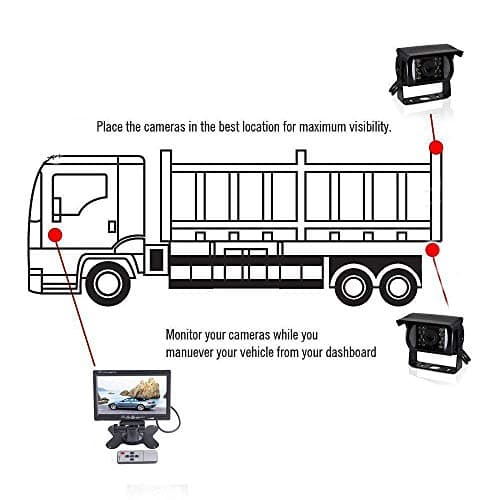 Camera de Recul Voiture 2 Caméras, Ecran Caméra de Recul, 12 V-24 V Caméra De Recul 7 Pouces pour Voiture IP68 Étanche De Vision Nocturne LCD Kit Camera pour Camping-Car, Bus, Remorque, Camion