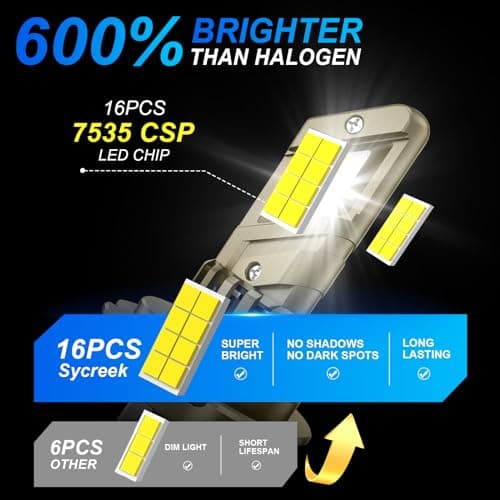 Sycreek Ampoules H7 LED,Améliorer 80W 28000LM 6500K,1:1 Mini Design pour Remplacement Halogène de Voiture Kit,2 LED H7