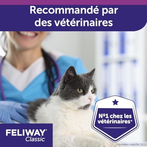 FELIWAY Classic – Anti-stress pour Chat – Spray 60 ml