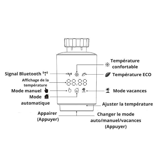 Tête Thermostatique Connectée ZigBee Universelle (Lot de 4) - SILAMP