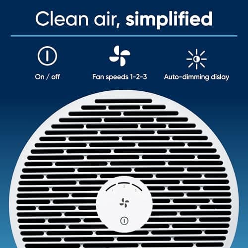 BLUEAIR Mini purificateur d'air pour chambre à coucher, purificateur avec filtre à air pour petite pièce, purificateur d'air portable Blue Pure Mini Max pour personnes allergiques aux poils d'animaux.
