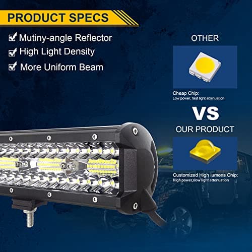 Willpower 51cm 20'' 420W Barre LED Faisceau de Spot et Inondation Rampe LED 12V 24V Étanche Bar a LED Feux Phare de Travail LED Projecteur LED pour 4x4 Voiture Camion Tracteur Quad Véhicule Bateau