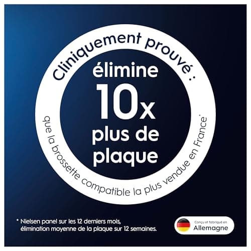 Oral-B Pro Cross Action Brossettes pour Brosse à dents électriques, Pack De 10 Unités, Convient À Une Boîte Aux Lettres