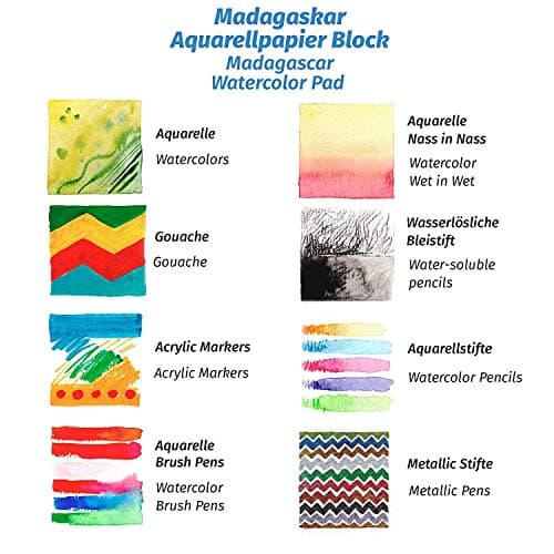 Papier aquarelle A5 300g, blanc, 35 feuilles I Bloc d’aquarelle Din A5 de Tritart
