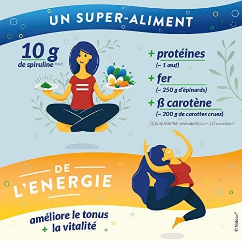 NATESIS — Spiruline & Chlorella Bio 50/50 — 250 comprimés 540 mg — Complément alimentaire bio et vegan — Vitalité, digestion, immunité — Flacon en verre brun — 135 g