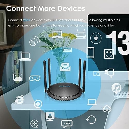 Routeur WiFi 6, WAVLINK Routeur WiFi Bi-bande AX3000 pour Le Jeu à Domicile, Routeur WiFi Puissant avec 4*5dBi High-Gain Antennas, MU-MIMO, OFDMA, Touchlink, Beamforming, WPA3, IPV6, Contrôle Parental