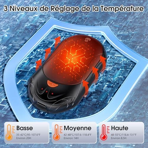 OUTJUT Chauffe Main 2 Packs 6000mAh Chaufferette Main Reutilisable, USB Chauffe-Mains 3 Modes de Chauffage 2S Rapide, pour Sports de Plein Air, Camping en Hiver Cadeau de Noël (Noir)
