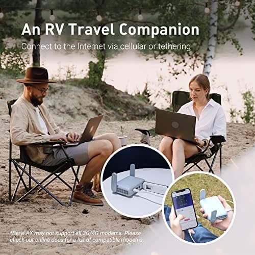 GL.iNet GL-MT3000 (Beryl AX) Portable Routeur WiFi 6 pour La Maison et Les Voyages, Bi-Bande, Vitesse WiFi AX3000 (Jusqu’à 3 Gbit/s), Repeteur, VPN en Cascade, IPV6, WPA3, Port WAN 2,5G