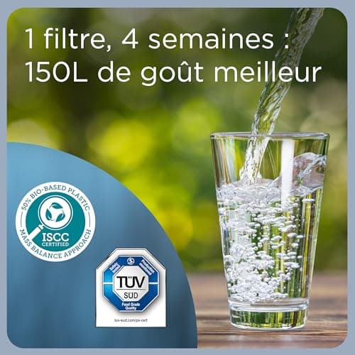 BRITA Cartouche Filtre eau robinet MAXTRA PRO All-In-1 Pack de 4|Goûtez à une eau plus pure1 avec la recharge originale pour carafes BRITA-réduit2 micro-impuretés comme certains PFAS, chlore, tartre