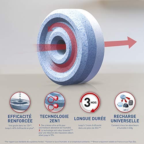 Rubson AERO 360° TAB, recharges en tabs neutres pour absorbeur d'humidité, ultra absorbantes et anti odeurs recharges pour déshumidificateurs AERO 360°, 6 x 450 g, 2.70