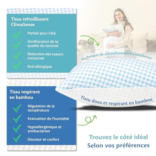 Ella Oreiller Memoire Forme 50x70 cm - Oreiller Ergonomique Cervical – Coussin à Mémoire de Forme pour Les douleurs cervicales - dormeurs sur Le côté, sur Le Dos, sur Le Ventre