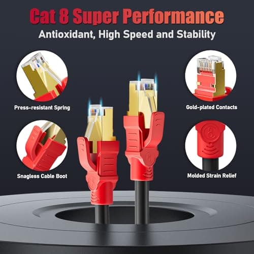 Cable Ethernet Cat 8 20m, Haut Debit Cable RJ45 Blindé 40Gbps 2000MHz Cable Reseau Noir Gigabit SFTP Cable LAN Extra Long Impermeable POE Cable Internet pour Modem Routeur(20 Clips)