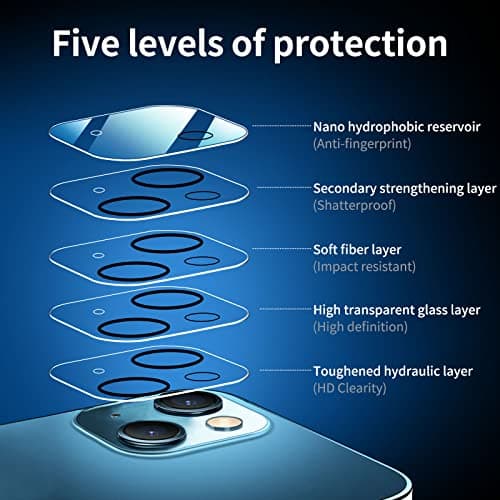 NEW'C Lot de 4, 2 x Verre Trempé pour iPhone 13 (6,1), et 2 x Protection Caméra Arrière - sans Bulles d'air -Ultra Résistant - Dureté 9H Glass