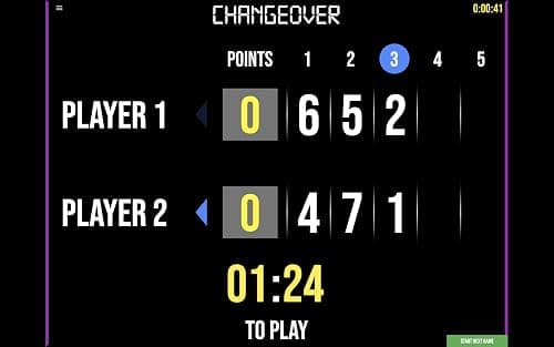 BT Tennis Scoreboard