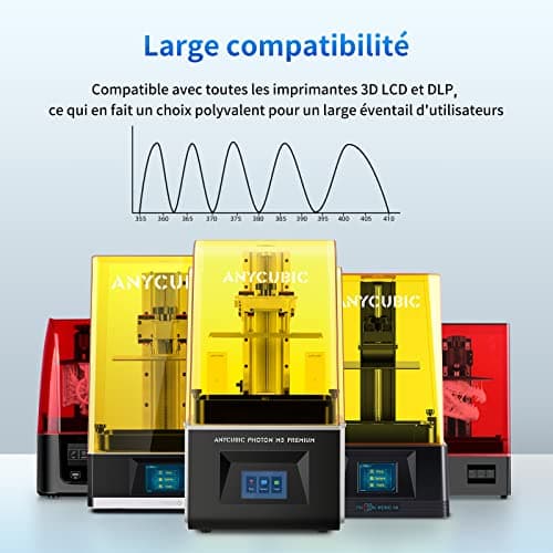 [1000g Résine] ANYCUBIC Résine Imprimante 3D Standard UV 405nm, Durcissement Rapide, avec une Grande Précision et une Excellente Fluidité, Résine Photopolymère pour l'Impression 3D LCD/DLP/SLA (Gris)
